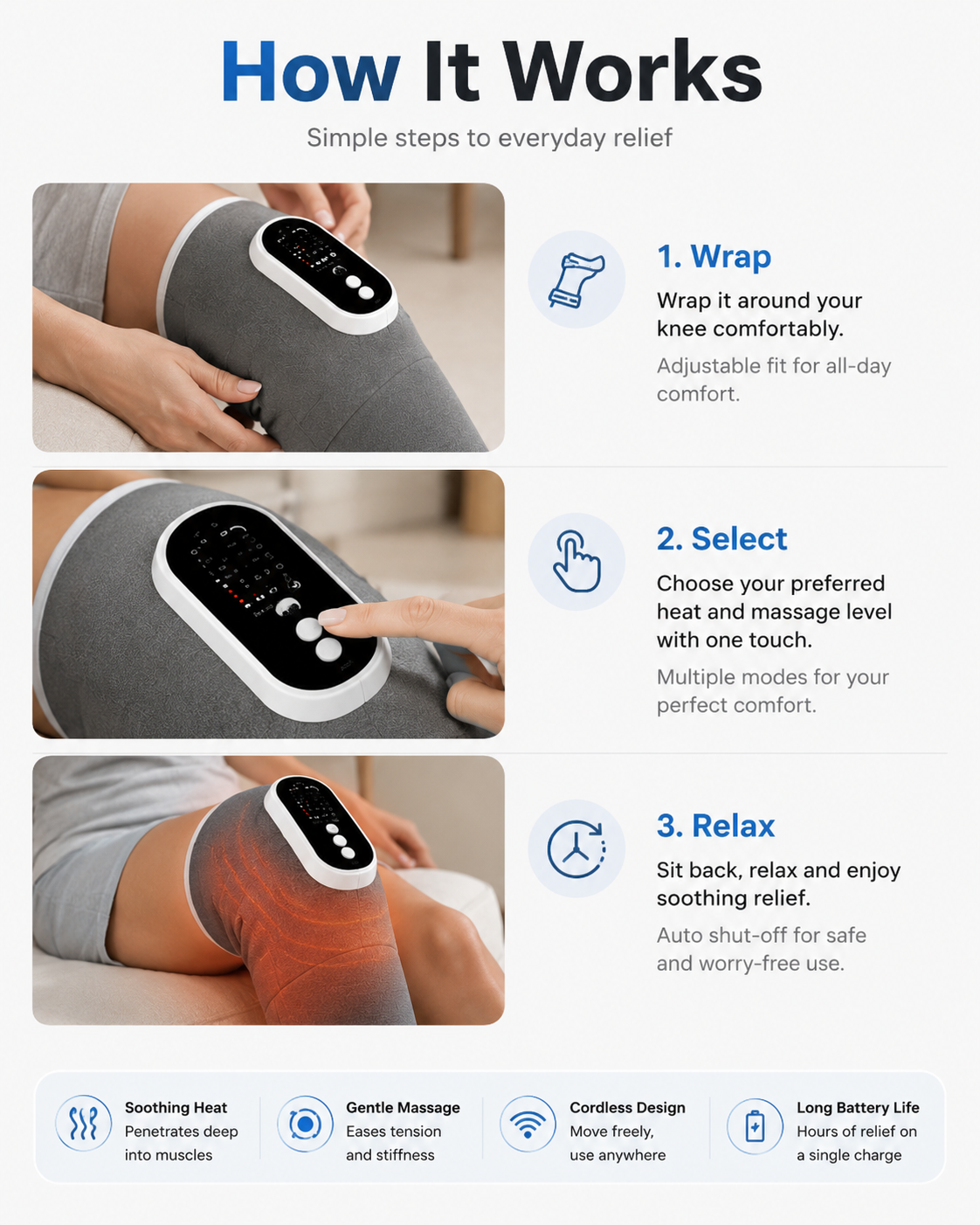Myorix™ RecoveryWrap Pro — Heat Therapy for Inflammation  & Deep Recovery